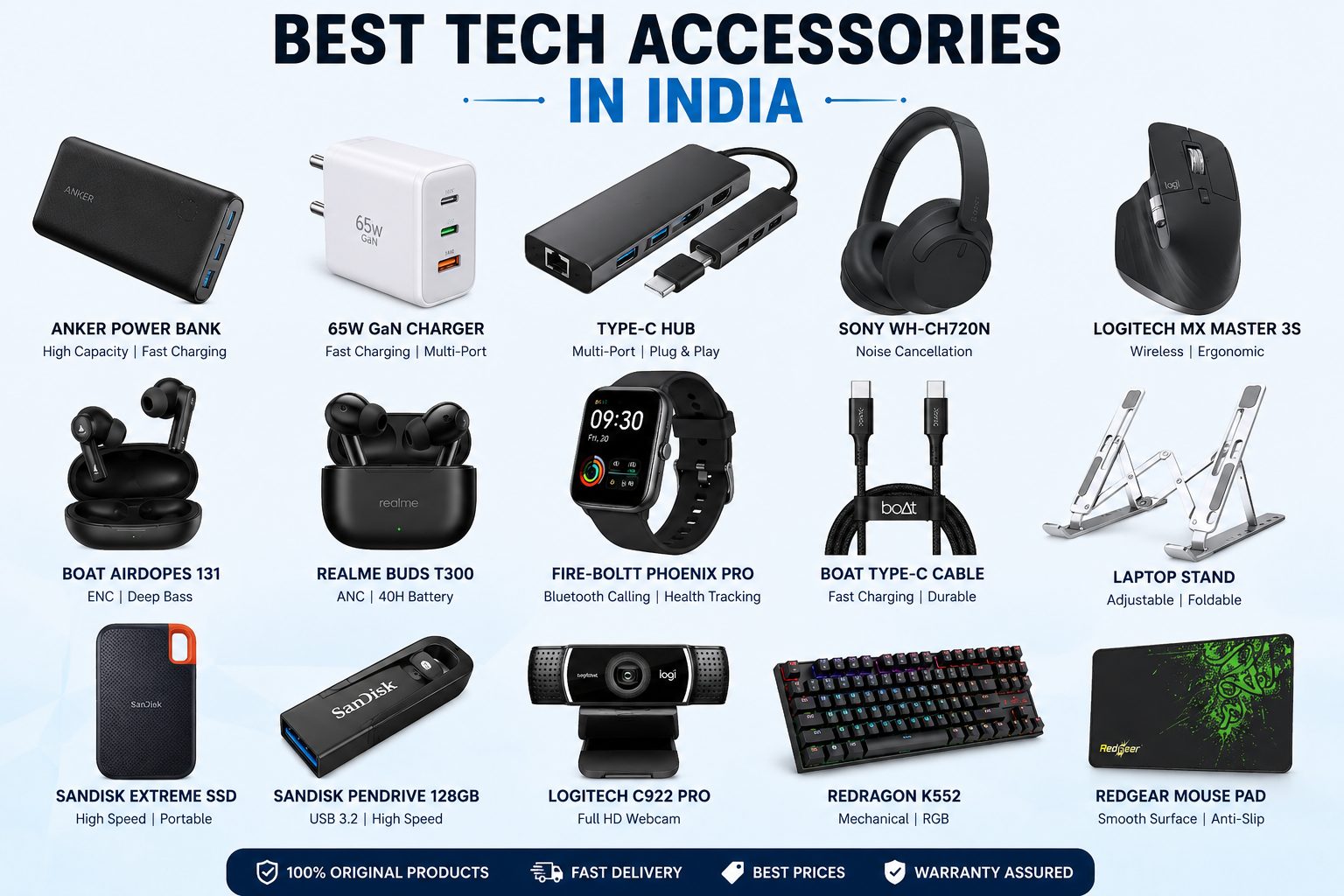 Best Accessories Deals